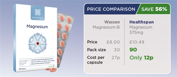 Magnesium 375 price comparison - Save 56%. From just 12p per capsule.