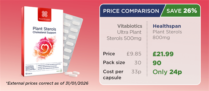 Plant Sterols price comparison - Save 34%. From just 22p per capsule.