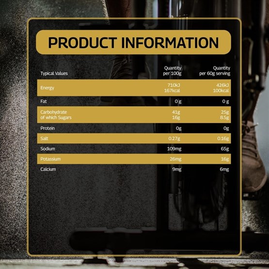 Elite All Blacks Energy Gels 