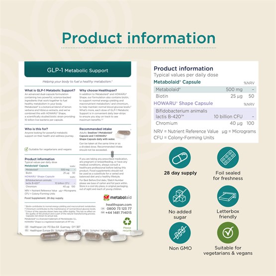 GLP-1 Metabolic Support 