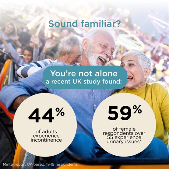 Bladder Support with Go-Less® 