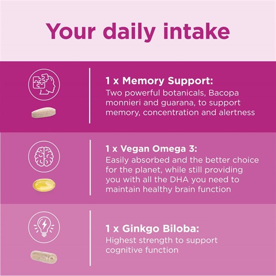 Brain Synergex® 