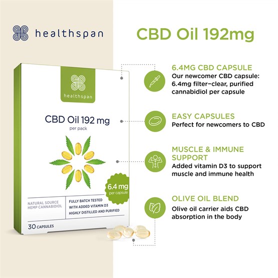 CBD Oil Capsules 192mg 