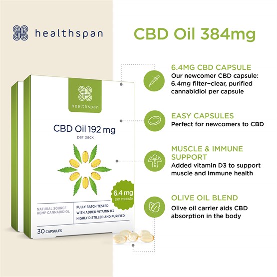 High Strength 6.4mg CBD Oil Capsules (60) 
