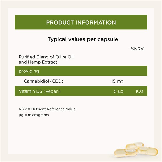 CBD Oil Capsules 450mg 