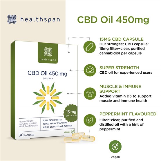 CBD Oil Capsules 450mg 