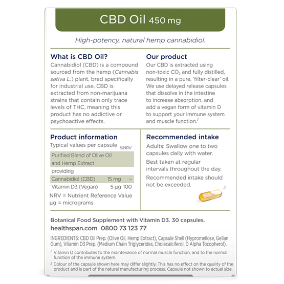 CBD Oil Capsules 450mg 