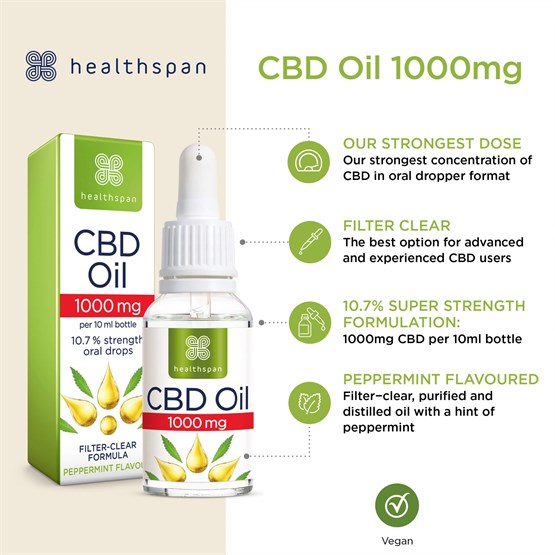 Ultra Strength 1000mg CBD Oil Drops 