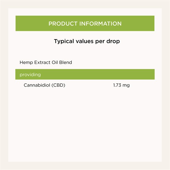 CBD Oil Drops 520mg 