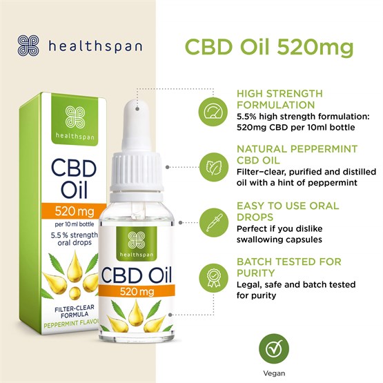 CBD Oil Drops 520mg 