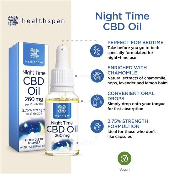 Night Time CBD Oil Drops 