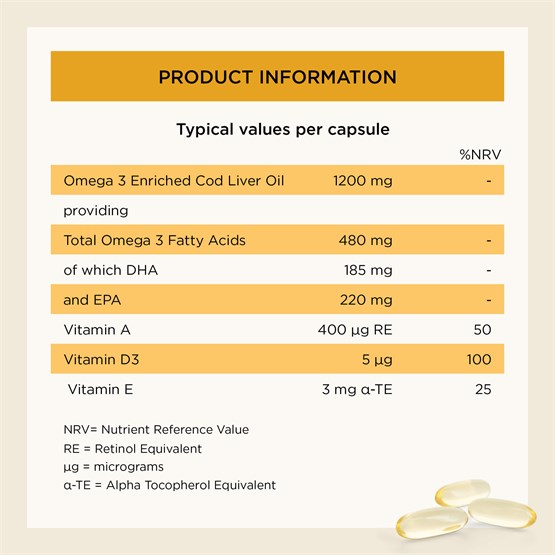 Super Strength Cod Liver Oil 1200mg 
