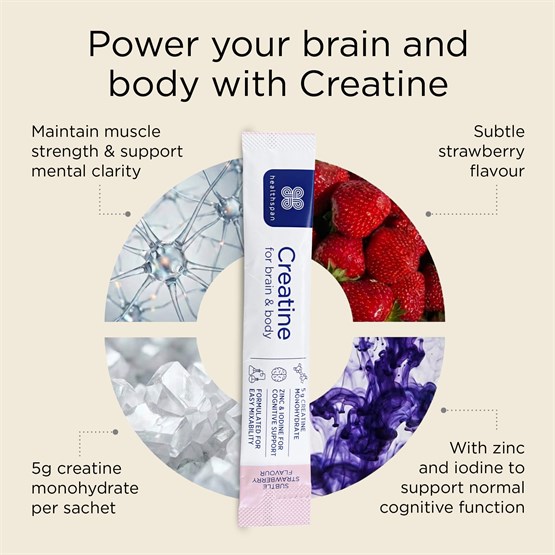 Creatine for Brain & Body 