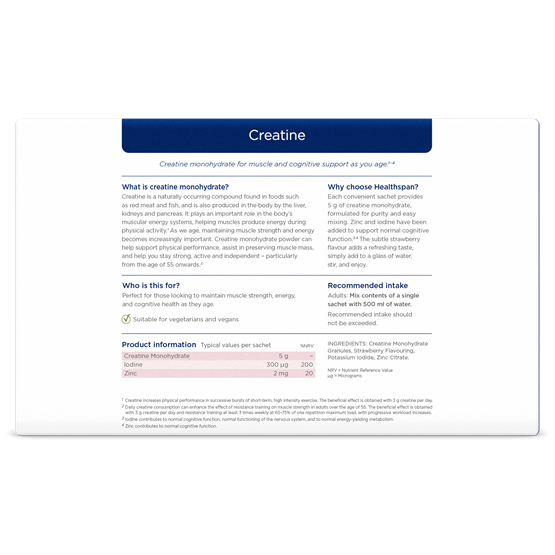 Creatine for Brain & Body 