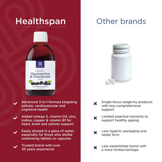 Optiflex® Glucosamine & Chondroitin Liquid 