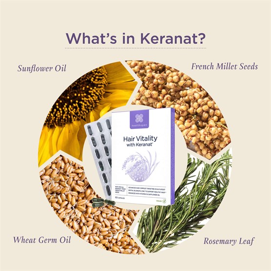 Hair Vitality with Keranat® 