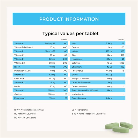 MultiVitality® 70 Plus 