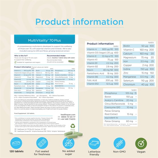 MultiVitality® 70 Plus 