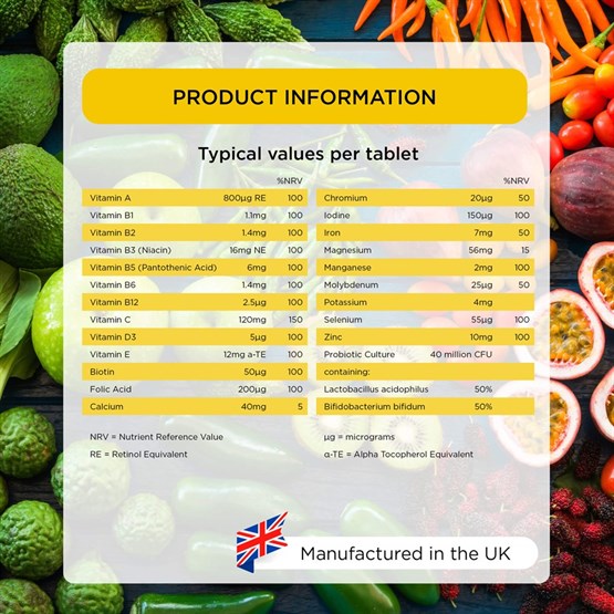 MultiVitality® Pro 