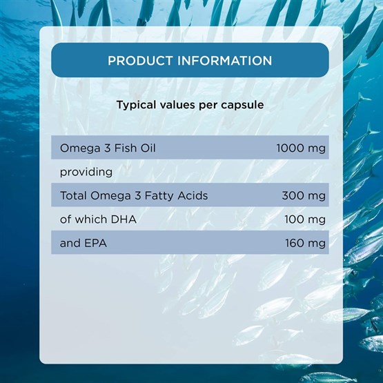High Strength Omega 3 1000mg 