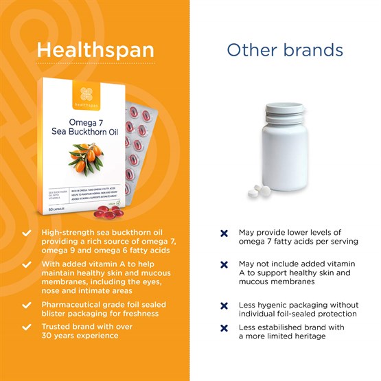Omega 7 Sea Buckthorn Oil 