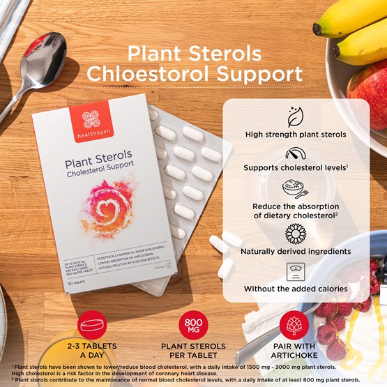 Plant Sterols 