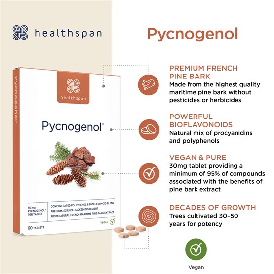 Pycnogenol® 