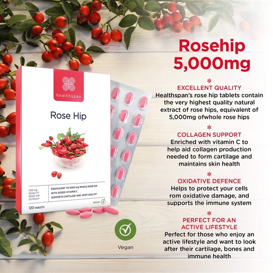 Joint Relief Bundle 