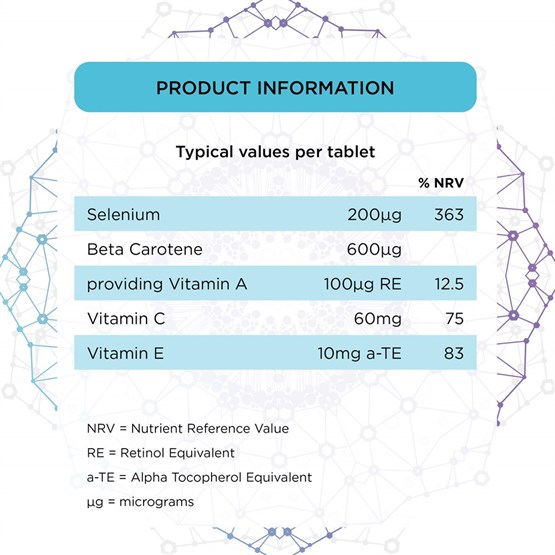 Selenium 