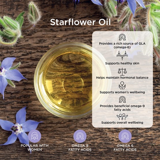 Starflower Oil 1000mg 