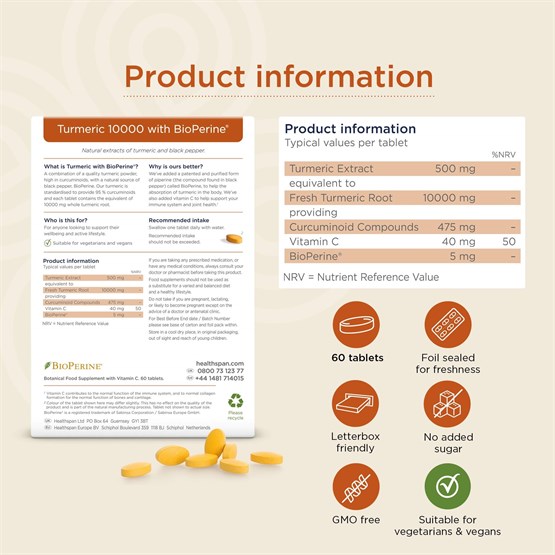 Turmeric 10000 with BioPerine® 