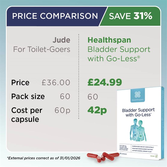 Bladder Support with Go-Less® 
