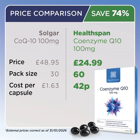 Coenzyme Q10 100mg 