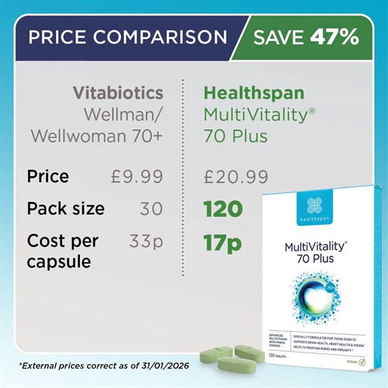 MultiVitality® 70 Plus 