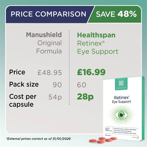 Retinex® Eye Support 
