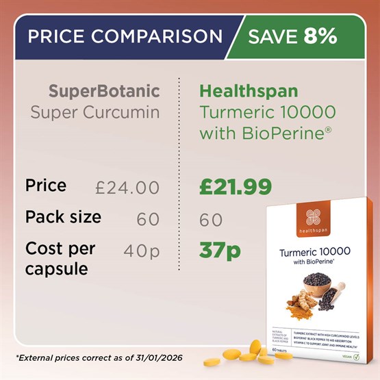 Turmeric 10000 with BioPerine® 