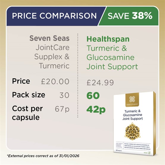 Turmeric & Glucosamine Joint Support 
