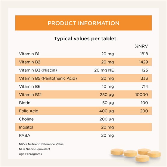 High Strength Vitamin B Complex 