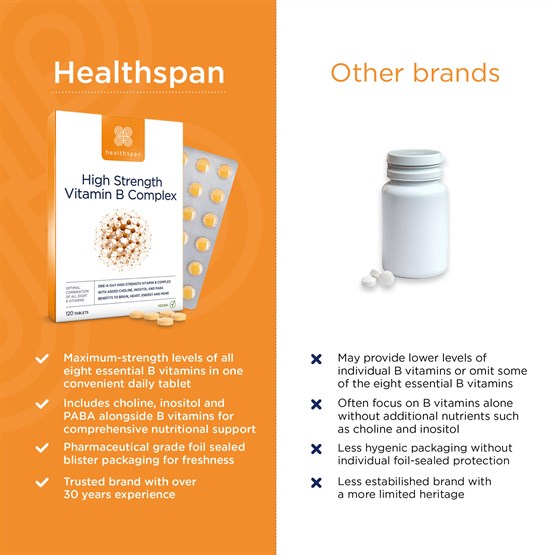 High Strength Vitamin B Complex 