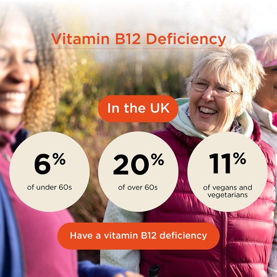 Vitamin B12 