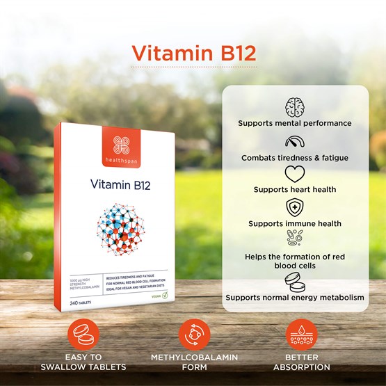 Vitamin B12 