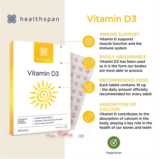 Vitamin D3 10µg 