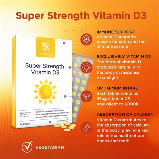 Super Strength Vitamin D3 