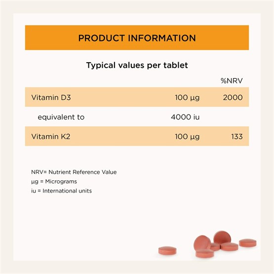Vitamin D3 & K2 