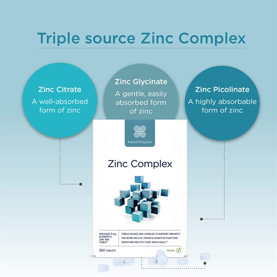 Zinc Complex 