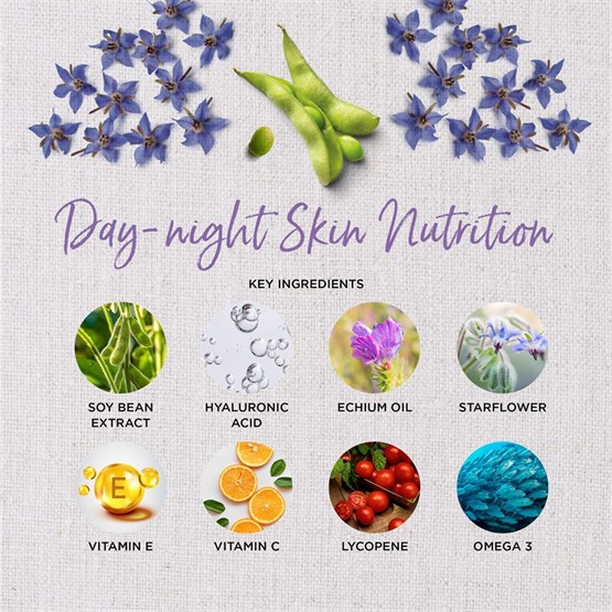 Replenish Day−Night Skin Nutrition Supplement 