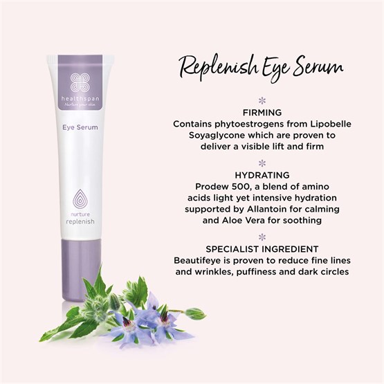 Replenish Eye Serum 