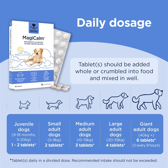 MagiCalm® for Dogs 