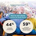 Bladder Support with Go-Less® 