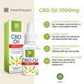 CBD Oil Drops 1000mg 
